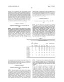 POLYACRYLIC ACID-TYPE WATER ABSORBENT RESIN AND METHOD FOR PRODUCING SAME diagram and image