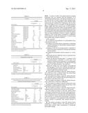 METHOD FOR THE PRODUCTION OF POLYURETHANE FOAM USING EMULSIFIED BLOWING     AGENT diagram and image