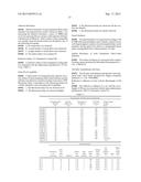 Method of Producing Hollow Silica Microparticles diagram and image