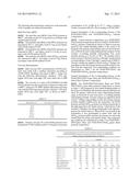 PAEK/PAES compositions diagram and image