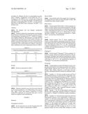 Nanodiamonds containing thermoplastic thermal composites diagram and image