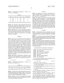 GARNET-BASED PHOSPHOR DOPED WITH THORIUM AND LIGHT EMITTING DEVICE USING     THE SAME diagram and image