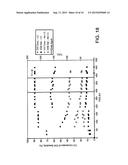 FISCHER-TROPSCH SYNTHESIS USING MICROCHANNEL TECHNOLOGY AND NOVEL CATALYST     AND MICROCHANNEL REACTOR diagram and image