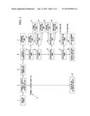 METHOD FOR PRODUCING MONOCYCLIC AROMATIC HYDROCARBON diagram and image