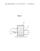 METHOD AND DEVICE FOR MANUFACTURING BIODIESEL FROM SEWAGE SLUDGE diagram and image