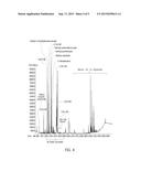 METHOD AND DEVICE FOR MANUFACTURING BIODIESEL FROM SEWAGE SLUDGE diagram and image