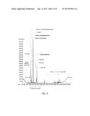 METHOD AND DEVICE FOR MANUFACTURING BIODIESEL FROM SEWAGE SLUDGE diagram and image