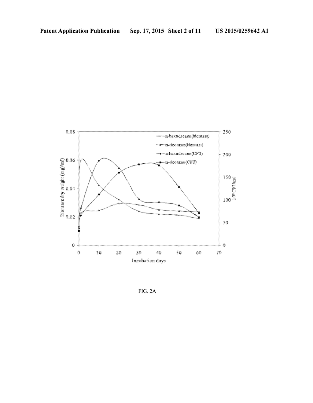 METHODS AND COMPOSITIONS FOR DEGRADING OIL SLUDGE - diagram, schematic, and image 03