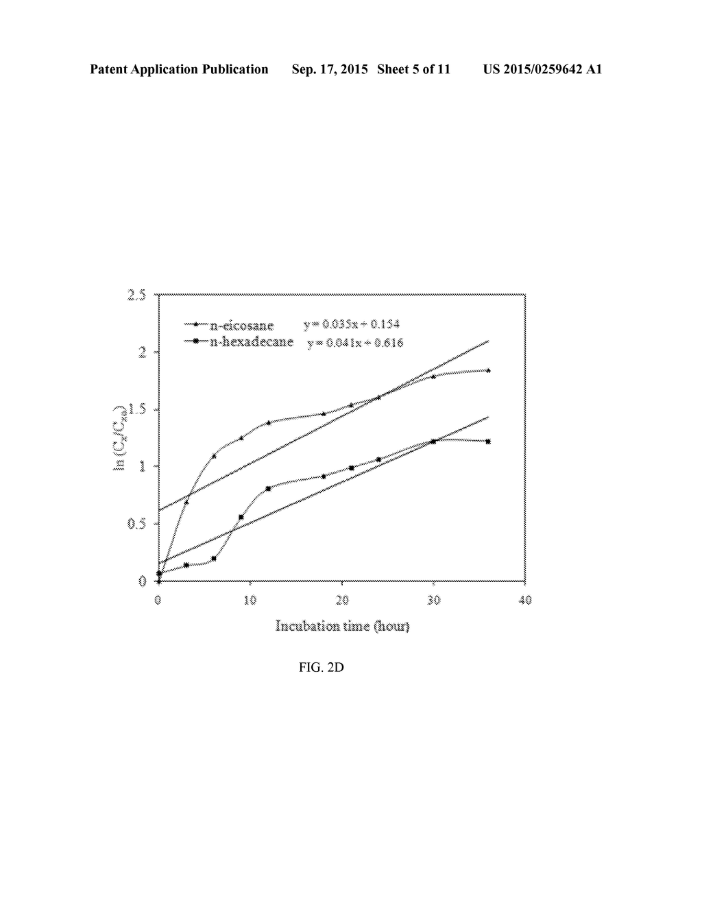 METHODS AND COMPOSITIONS FOR DEGRADING OIL SLUDGE - diagram, schematic, and image 06