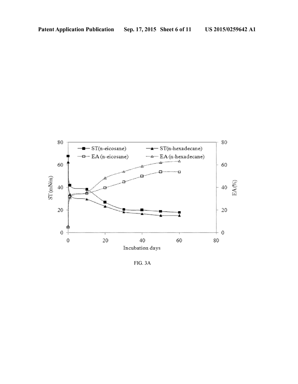 METHODS AND COMPOSITIONS FOR DEGRADING OIL SLUDGE - diagram, schematic, and image 07