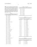 Methods for Isolating and Proliferating Autologous Cancer AntiGen-Specific     CD8+ T Cells diagram and image