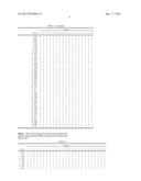 Methods for Isolating and Proliferating Autologous Cancer AntiGen-Specific     CD8+ T Cells diagram and image