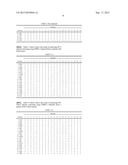 Methods for Isolating and Proliferating Autologous Cancer AntiGen-Specific     CD8+ T Cells diagram and image