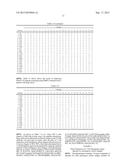 Methods for Isolating and Proliferating Autologous Cancer AntiGen-Specific     CD8+ T Cells diagram and image