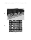 RELIABILITY OF ASSAYS USING A MULTI-DIVOT PLATFORM AND MULTI-SOURCE,     MULTI-CELL TYPE CLUSTERS diagram and image