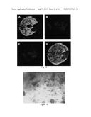 RELIABILITY OF ASSAYS USING A MULTI-DIVOT PLATFORM AND MULTI-SOURCE,     MULTI-CELL TYPE CLUSTERS diagram and image