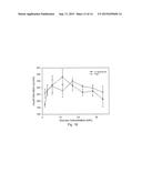 RELIABILITY OF ASSAYS USING A MULTI-DIVOT PLATFORM AND MULTI-SOURCE,     MULTI-CELL TYPE CLUSTERS diagram and image