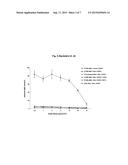 COMPOSITIONS AND METHODS FOR MODIFYING CELL SURFACE GLYCANS diagram and image