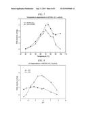 THERMOSTABLE CELLOBIOHYDROLASE AND AMINO ACID SUBSTITUTED VARIANT THEREOF diagram and image