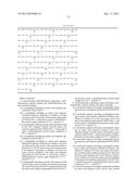 THERMOSTABLE CELLOBIOHYDROLASE AND AMINO ACID SUBSTITUTED VARIANT THEREOF diagram and image