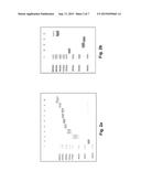 FACTOR VII CONJUGATES diagram and image