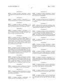 FACTOR VII CONJUGATES diagram and image