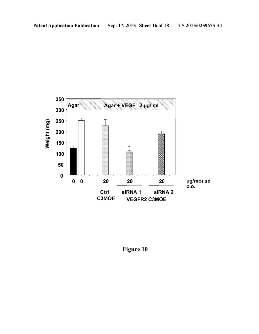 SHORT INTERFERING RIBONUCLEIC ACID (siRNA) FOR ORAL ADMINISTRATION - diagram, schematic, and image 17