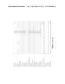 PLANTS HAVING ENHANCED YIELD-RELATED TRAITS AND A METHOD FOR MAKING THE     SAME diagram and image