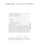 PLANTS HAVING ENHANCED YIELD-RELATED TRAITS AND A METHOD FOR MAKING THE     SAME diagram and image