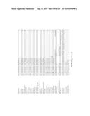 PLANTS HAVING ENHANCED YIELD-RELATED TRAITS AND A METHOD FOR MAKING THE     SAME diagram and image