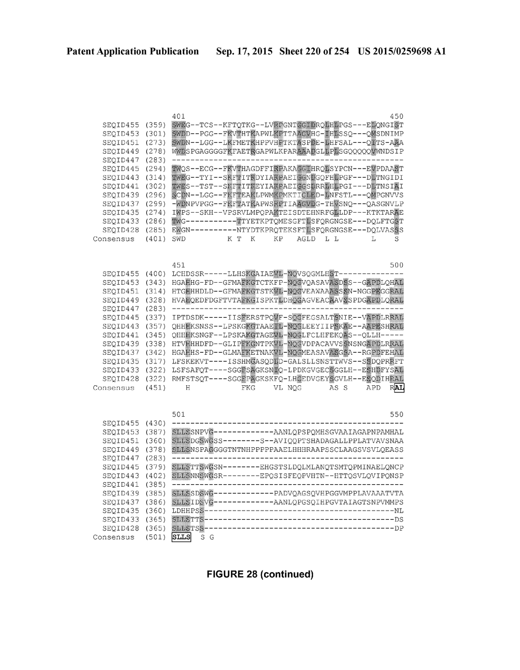 PLANTS HAVING ENHANCED YIELD-RELATED TRAITS AND A METHOD FOR MAKING THE     SAME - diagram, schematic, and image 221