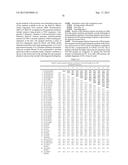 PLANTS HAVING ENHANCED YIELD-RELATED TRAITS AND A METHOD FOR MAKING THE     SAME diagram and image