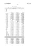 PLANTS HAVING ENHANCED YIELD-RELATED TRAITS AND A METHOD FOR MAKING THE     SAME diagram and image