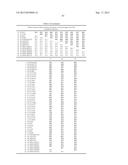 PLANTS HAVING ENHANCED YIELD-RELATED TRAITS AND A METHOD FOR MAKING THE     SAME diagram and image