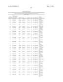 PLANTS HAVING ENHANCED YIELD-RELATED TRAITS AND A METHOD FOR MAKING THE     SAME diagram and image