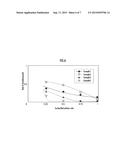 GROWTH METHOD FOR MICROBE AND BIOETHANOL PRODUCTION METHOD diagram and image