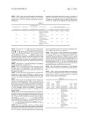 GROWTH METHOD FOR MICROBE AND BIOETHANOL PRODUCTION METHOD diagram and image