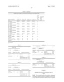 ALLELIC DISCRIMINATION ASSAYS FOR MRSA STRAINS diagram and image