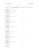 ALLELIC DISCRIMINATION ASSAYS FOR MRSA STRAINS diagram and image