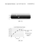 POLYMER COATINGS diagram and image