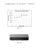 POLYMER COATINGS diagram and image