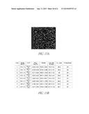 POLYMER COATINGS diagram and image