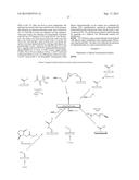 POLYMER COATINGS diagram and image