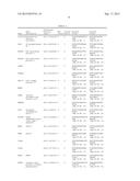 METHODS AND COMPOSITIONS FOR THE DIAGNOSIS OF MULTIPLE SCLEROSIS diagram and image