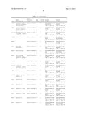 METHODS AND COMPOSITIONS FOR THE DIAGNOSIS OF MULTIPLE SCLEROSIS diagram and image