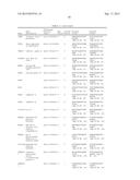 METHODS AND COMPOSITIONS FOR THE DIAGNOSIS OF MULTIPLE SCLEROSIS diagram and image