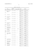 METHODS AND COMPOSITIONS FOR THE DIAGNOSIS OF MULTIPLE SCLEROSIS diagram and image