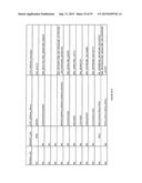 METHODS FOR PREDICTING AGE AND IDENTIFYING AGENTS THAT INDUCE OR INHIBIT     PREMATURE AGING diagram and image