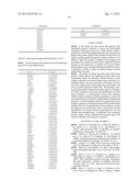 METHODS FOR PREDICTING AGE AND IDENTIFYING AGENTS THAT INDUCE OR INHIBIT     PREMATURE AGING diagram and image