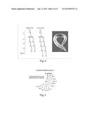 Genetic Lesion Associated With Cancer diagram and image